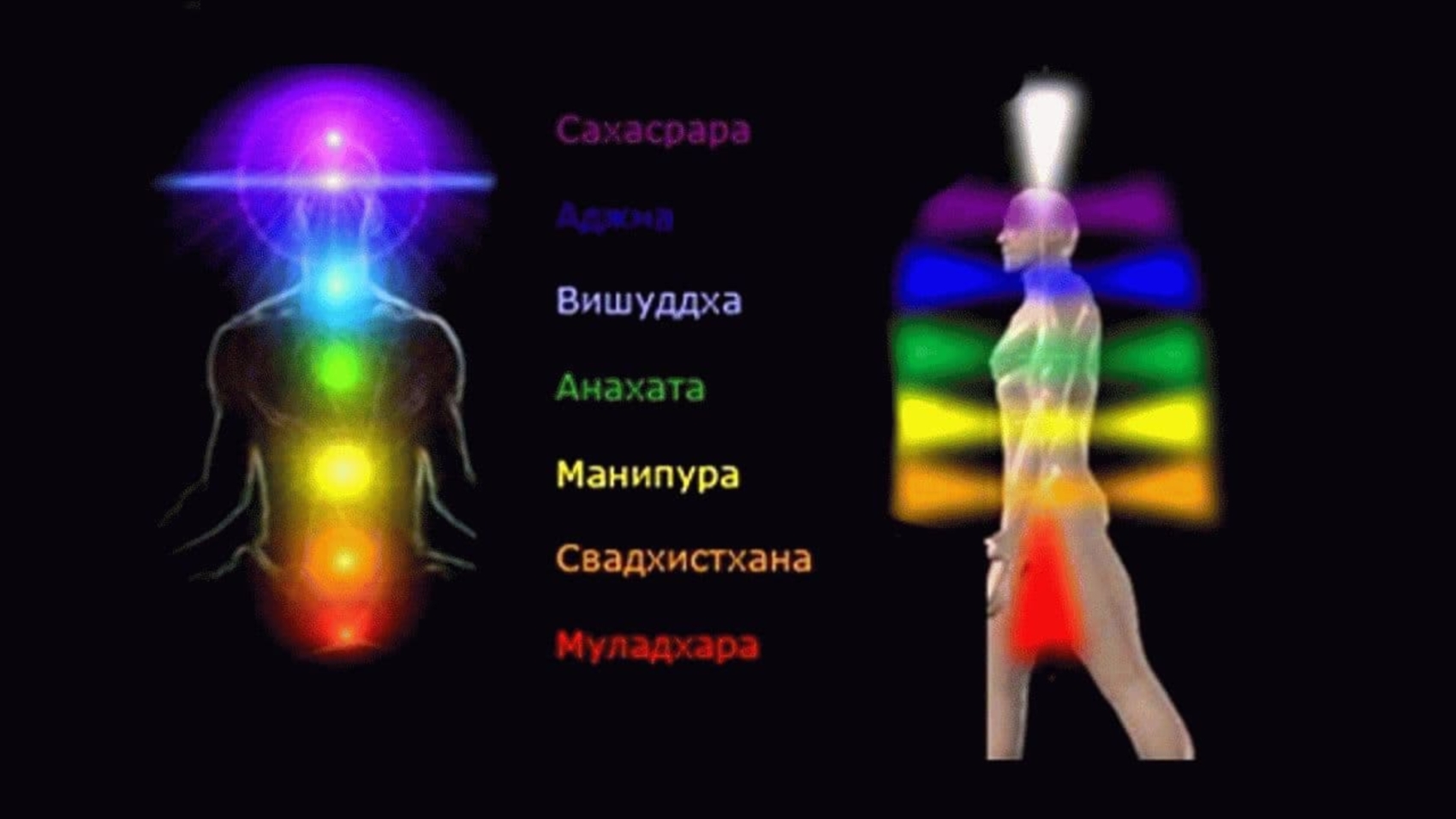 kak-samostoyatelno-otkrit-vse-chakri-2000x1125